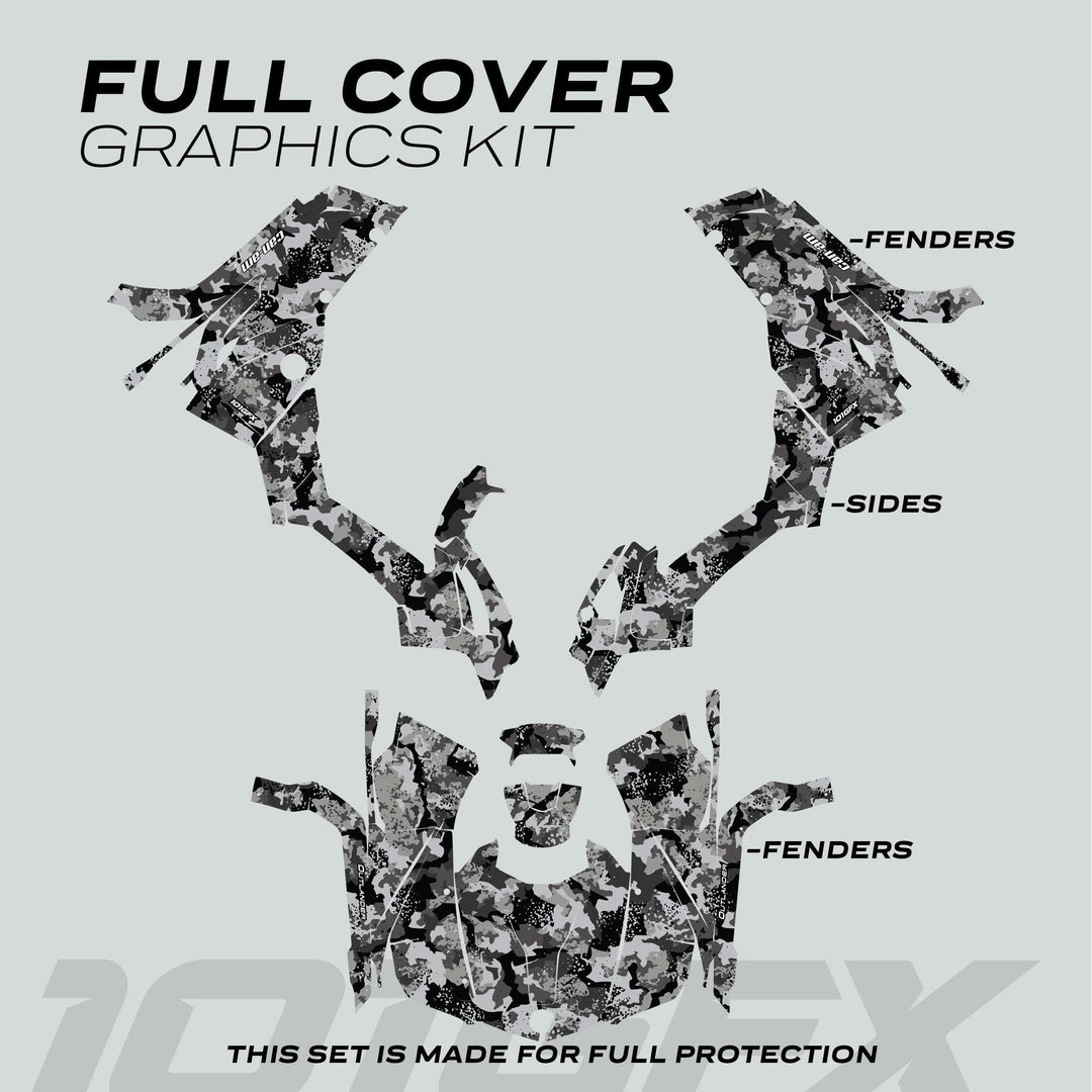 Can-Am OUTLANDER Graphics Kit SPLAT CAMO Grey mock-up with black/white/gray digital-camo die-cut decals for fenders and panels, designed for full protection and easy installation.