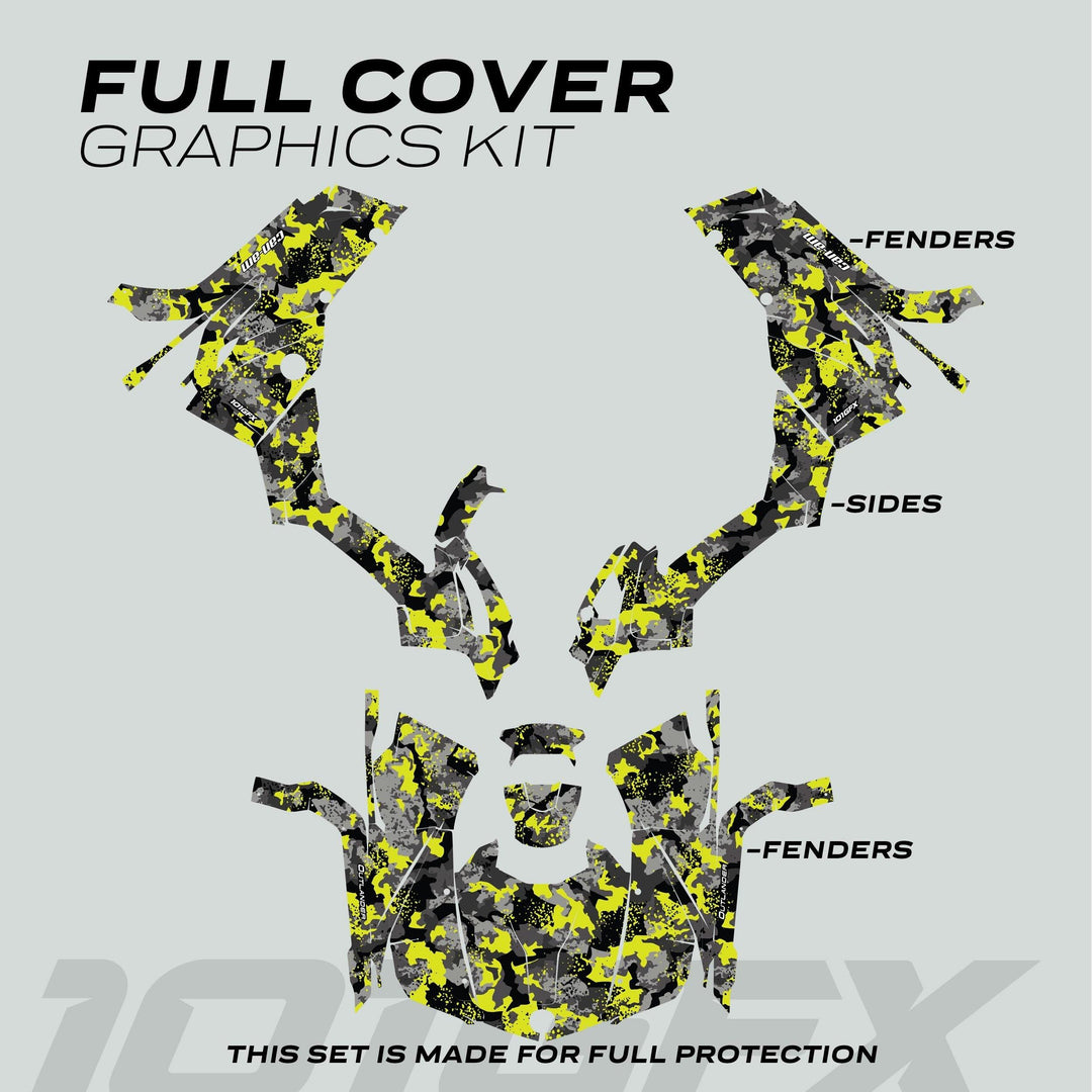 Can-Am OUTLANDER Graphics kit SPLAT CAMO Green displayed with labeled fender and side decals in yellow-black-gray splatter pattern, emphasizing full coverage and protection.
