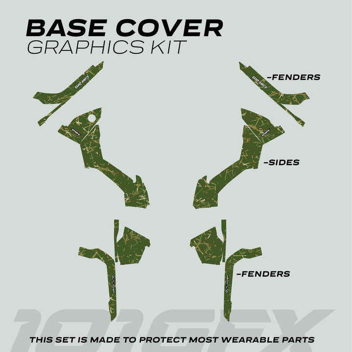 Can-Am OUTLANDER G2 Graphics Kit SCRATCHY EARTH layout showing camo-patterned panels for fenders and sides, designed for protection and style on a Can-Am Outlander.